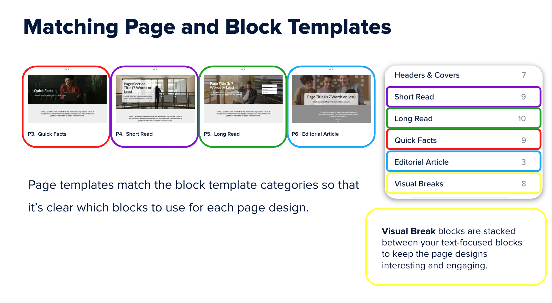 Page templates matched to block template categories for intuitive assembly