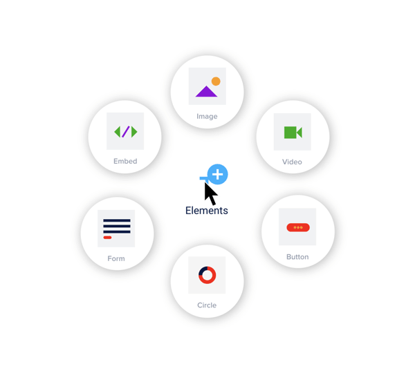 Dynamic media elements inside the Foleon platform
